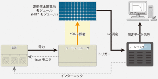 KSX-2012HM System Configuration